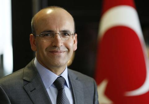 3 قطاعات تستفيد من حزمة قروض البنك الدولي لتركيا